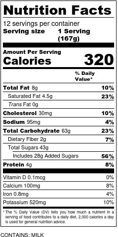 Fried Turon Nutrition Facts
