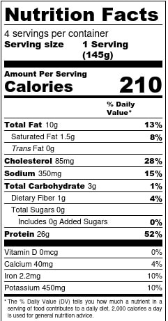 Grilled Chicken w/Mint Sauce Nutrition Facts