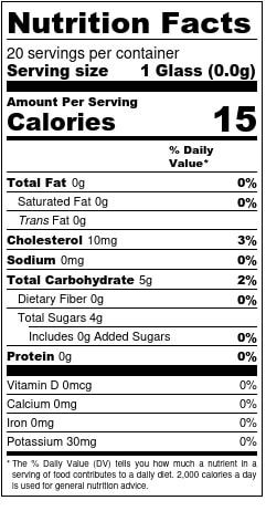 Kiwi-Mango Shrub Nutrition Facts