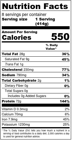 Roasted Italian Beef Nutrition Facts