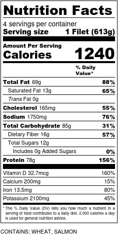 Spanish Baked Salmon Nutrition Facts
