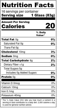 White Balsamic Shrub Nutrition Facts