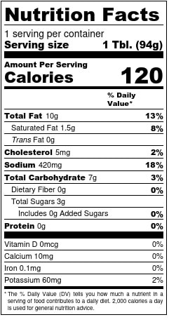 18 Mile Sauce/Dip Nutrition Facts