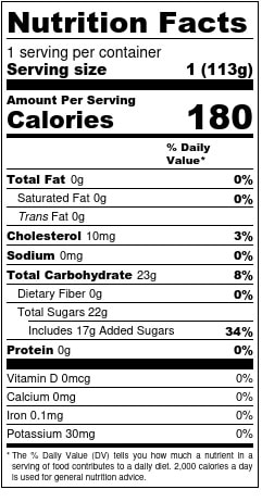 Apple Hot Toddy Nutrition Facts