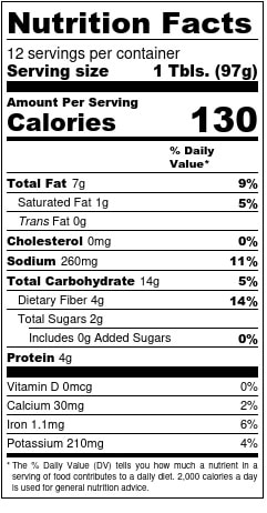 Bean Salad Nutrition Facts