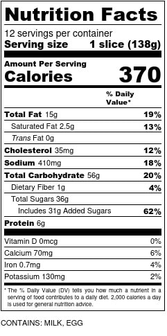 Apricot & Olive Oil Cake Nutrition Facts