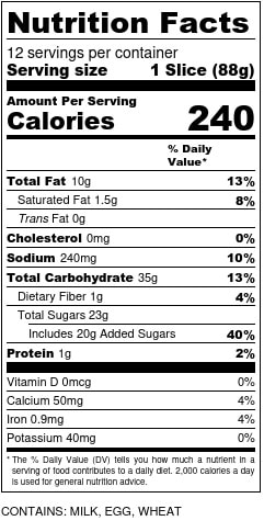 Blueberry Buttermilk Cake Nutrition Facts