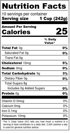 Blueberry Shrub Nutrition Facts