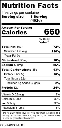 Butternut Squash Salad Nutrition Facts