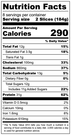 Caramelized Pork Tenderloin Nutrition Facts