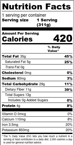 Christopher's Micro Green Salad Nutrition Facts