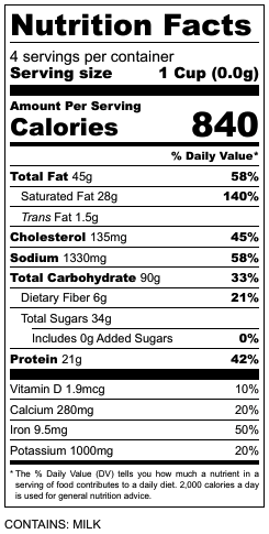 Creamy Black Garlic Soup Nutrition Facts