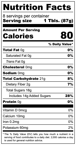Dark Chocolate Cranberry Sauce Nutrition Facts