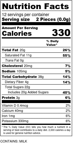 Dark Chocolate Slow Cooker Fondue Nutrition Facts