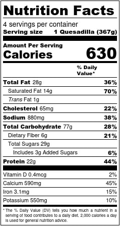 Fruit Quesadillas Nutrition Facts