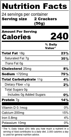 Garlic-Asiago Cheese Crackers Nutrition Facts