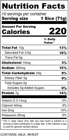 Goat Cheese Crostini Nutrition Facts
