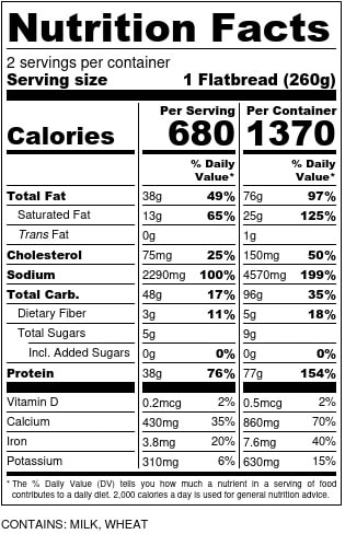 Grilled Flatbread Nutrition Facts