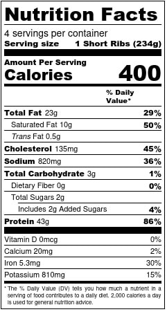 Grilled Short Ribs w/Barnyard Rub Nutrition Facts