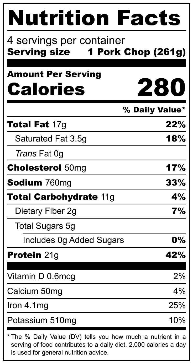 Sun-dried Tomato Pork Chops Nutrition Facts