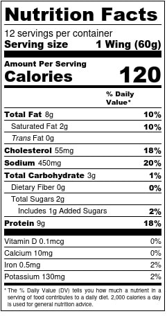 Korey's Chicken Wings Nutrition Facts