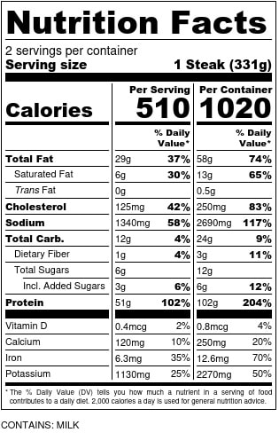 NY Strip Steaks Nutrition Facts