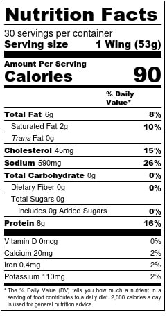 Blackberry Ginger Balsamic Wings Nutrition Facts