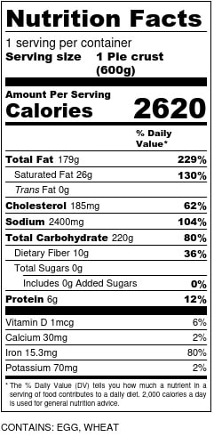 Olive Oil Pie Crust Nutrition Facts