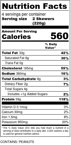 Peanut Chicken Skewers Nutrition Facts