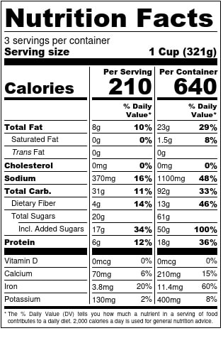 Pickled Red Onions Nutrition Facts