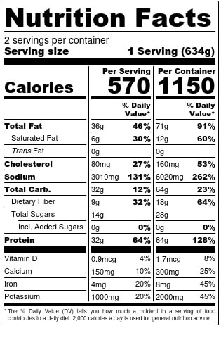 Pork Chop w/Huckleberry Sauce Nutrition Facts