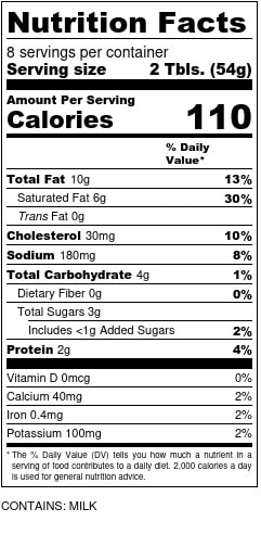 Potato Chip Dip Nutrition Facts