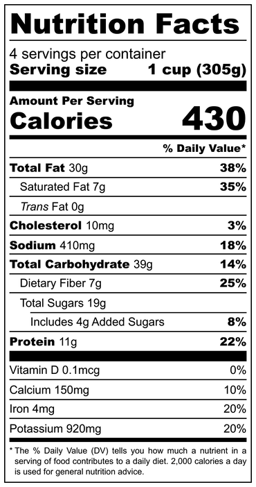 Roasted Delicata Squash Nutrition Notes