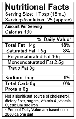 Walnut Oil Nutrition Facts