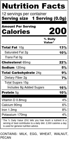 Pumpkin Bread Pudding Nutrition Facts