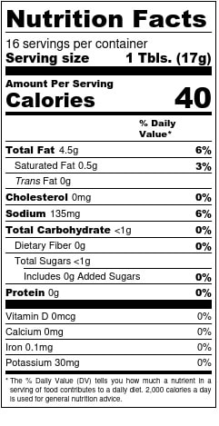 Caramelized Onion &  Pepper Jam Nutrition Facts