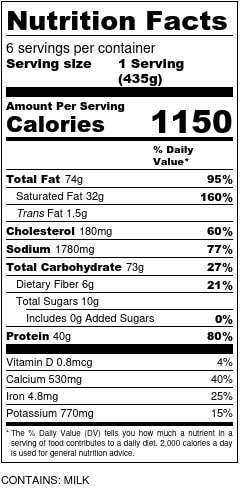 Rigatoni w/Sausage & Fennel Nutrition Facts