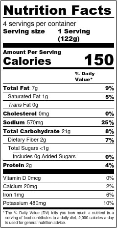 Roasted Potatoes Nutrition Facts