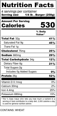 Rosemary Burgers Nutrition Facts