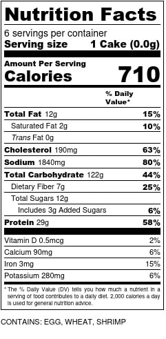 Shrimp Cakes w/Aioli Nutrition Facts