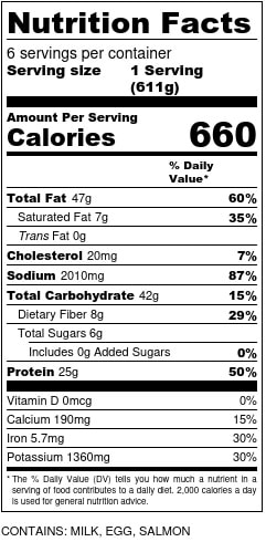 Smoked Salmon Nicoise Salad Nutrition Facts