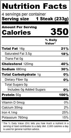Sous-Vide NY Strip Marinade Nutrition Facts