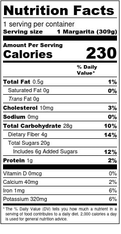 Strawberry Margarita Nutrition Label