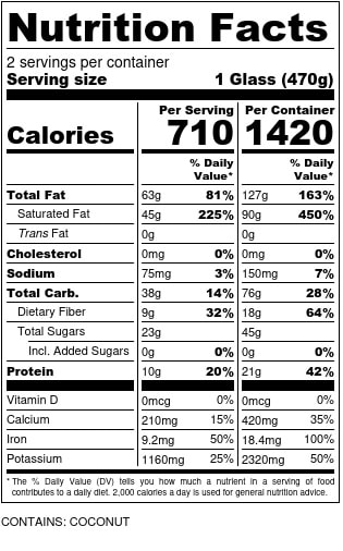 Suzanne's Lemon Green Smoothie Nutrition Facts