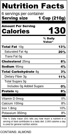 Sweetheart Salad Nutrition Facts