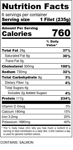 Teriyaki Salmon Nutrition Facts