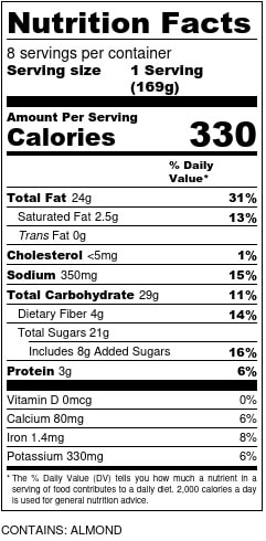 Thanksgiving Slaw Nutrition Facts