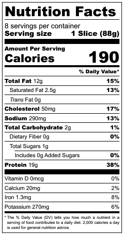 Tri Tip Roast Nutrition Facts