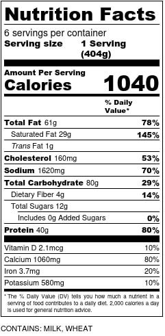 Truffled Butternut Squash Trottole Nutrition Factss
