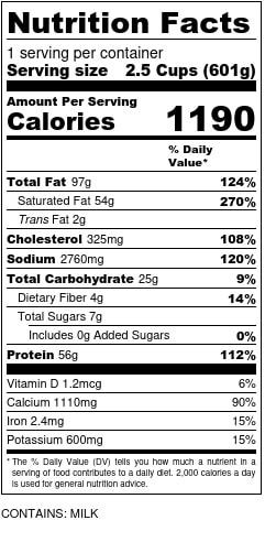 Whipped Ricotta Nutrition Facts